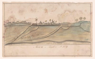 Maron i Baglan Maron på Baglan Ao. 1829 (titel på objekt) av Anonymous