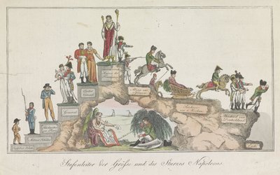 Napoleons livsfångare, 1814 Storhetens stege och Napoleons fall (titel på objektet) av Anonymous