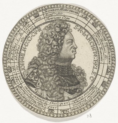 Medalj med porträttet av Johan Willem och namnen på kurfurstarna i Pfalz av Anonymous
