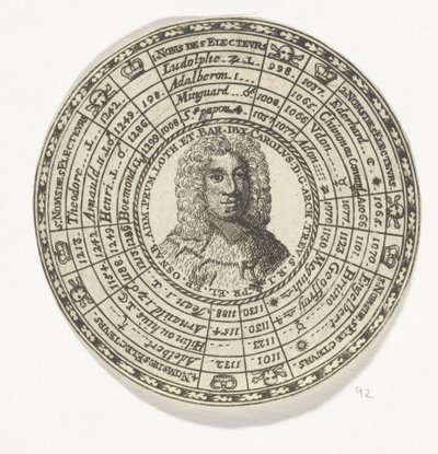 Medalj med porträttet av ärkebiskop Johan Hugo van Orsbeck och namnen på kurfurstarna i Trier av Anonymous