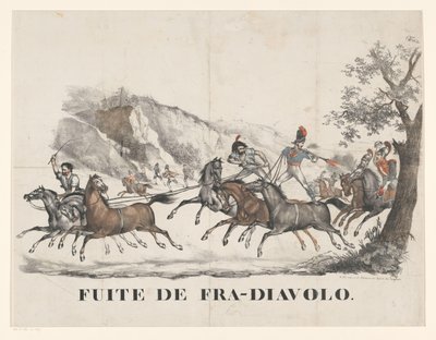 Flyg från Fra-Diavolo Fuite de Fra Diavolo (titel på objekt) av Anonymous