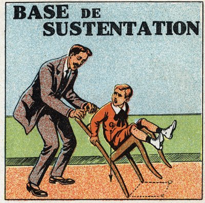 Balans av fasta ämnen: grund för upprätthållande. Anonym illustration av 1925. Privat samling. av Anonymous Anonymous