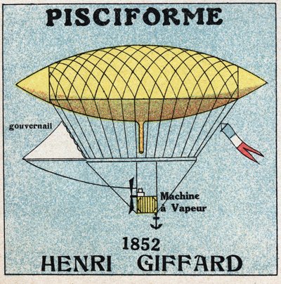 Ballonger: fiskformade kuvert av Henri Giffard (1825-1882) 1852. Anonym illustration från 1925. Privat samling. av Anonymous Anonymous