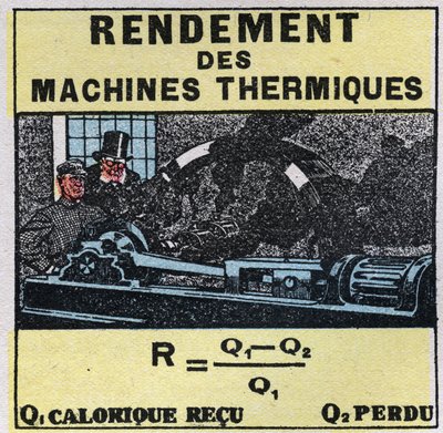 Kalorimetri: effektivitet hos termiska maskiner. Anonym illustration av 1925. Privat samling. av Anonymous Anonymous