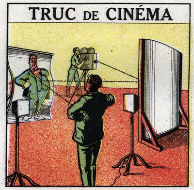 Kinematograf: filmgrejer. Deformerande speglar ger en illusion av att filma monster. Anonym illustration från 1925. Privat samling. av Anonymous Anonymous