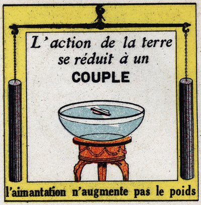 Jordmagnetism: Jordens verkan reduceras till ett par, magnetisering ökar inte vikten. Anonym illustration från 1925. Privat samling. av Anonymous Anonymous
