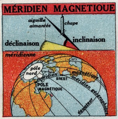 Jordmagnetism: jordens magnetiska meridian. Anonym illustration från 1925. Privat samling. av Anonymous Anonymous