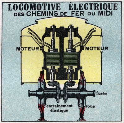 Electric Railways: tvärsnitt av motorn i ett elektriskt lok från South Railways. Anonym illustration från 1925. Privat samling. av Anonymous Anonymous