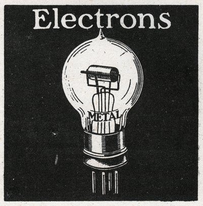 Elektriska fenomen: elektroner. Anonym illustration av 1925. Privat samling. av Anonymous Anonymous