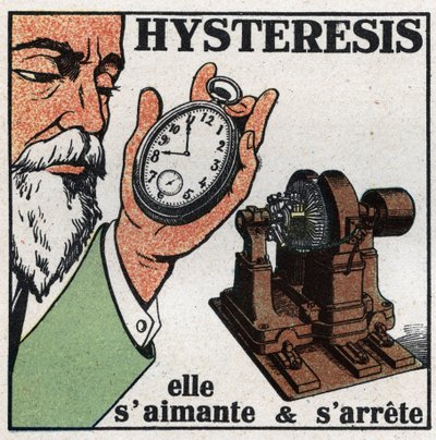 Elektriska fenomen: hysteres. Demonstration av hysteresfenomen genom att närma sig en dynamo som fungerar på en klocka vars kugghjul till stor del består av stål, den magneterar sig själv och den tar slut. Anonym illustration från 1925. Privat samling. av Anonymous Anonymous