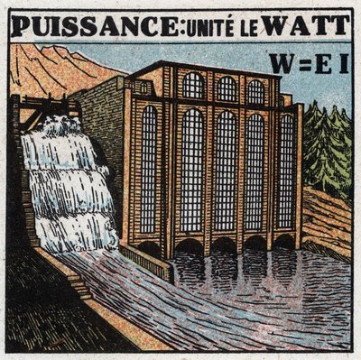 Elektriska enheter: Watt för att mäta elektrisk effekt. Anonym illustration från 1925. Privat samling. av Anonymous Anonymous