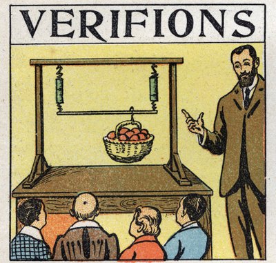 Krafter: parallella krafter. Korg med äpplen lyft med en stång som hålls av två fjädrar. Anonym illustration från 1925. Privat samling. av Anonymous Anonymous
