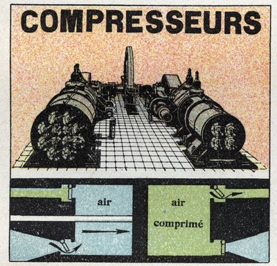 Gastryck: kompressorer. Anonym illustration av 1925. Privat samling. av Anonymous Anonymous