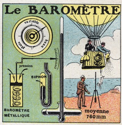 Gastryck: metallbarometern. Anonym illustration av 1925. Privat samling. av Anonymous Anonymous
