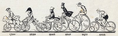 Cykelns historia: olika modeller av cykel från 1700 till 1928. Gravyr i "" Le petit journal illustrious"" av Anonymous Anonymous