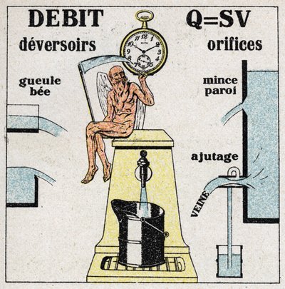 Hydraulisk: formel för beräkning av vattenflödet och diagram över de olika hålen och fördämningarna som tillåter vattnet att rinna. Anonym illustration från 1925. Privat samling. av Anonymous Anonymous