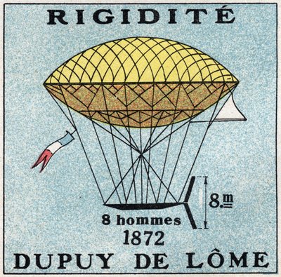 Les ballonger: ballon haubanne av Henri Dupuy de Lome (1816-1885) 1872. Anonym illustration från 1925. Privat samling. av Anonymous Anonymous