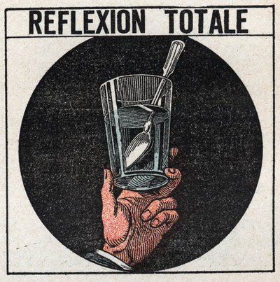 Ljusbrytning: total reflektion observerad med en silversked i ett glas vatten. Ser vi underifrån vattenytan ser vi bilden av skeden som i en spegel. Anonym illustration från 1925. Privat samling. av Anonymous Anonymous