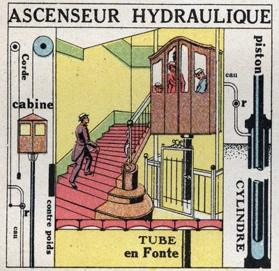 Vätskebalans: Principen för Blaise Pascal (1623-1662) gäller för en hydraulisk hiss. Anonym illustration från 1925. Privat samling. av Anonymous Anonymous