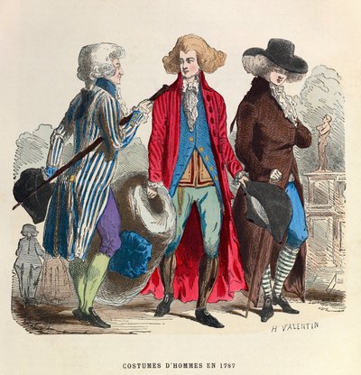 Herrdräkter 1787 - privat samling av Anonymous Anonymous