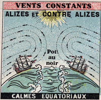 Meteorologi: konstanta vindar. Alizes, mot alizes, zoner av lugn ekvatorial (kruka i svart). Anonym illustration från 1925. Privat samling. av Anonymous Anonymous