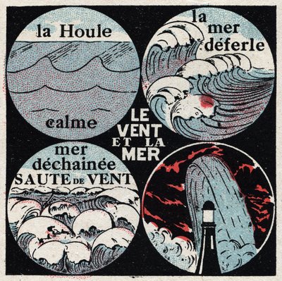 Meteorologi: effekten av vinden på havet. Den lugna dyningen, havet fördröjer, sjöfläckar, vågar. Anonym illustration från 1925. Privat samling. av Anonymous Anonymous
