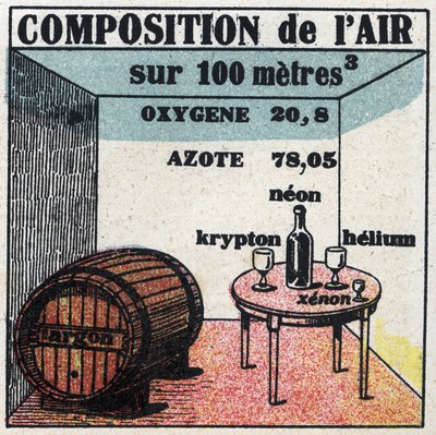 Nya gasegenskaper: luftsammansättning. Anonym illustration från 1925. Privat samling. av Anonymous Anonymous