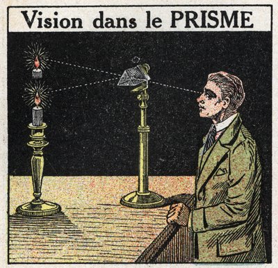 Prismor och linser: syn i prismat. Anonym illustration från 1925. Privat samling. av Anonymous Anonymous