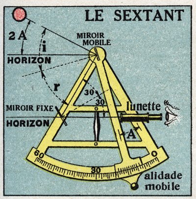 Ljusreflektion: sextanten. Anonym illustration från 1925. Privat samling. av Anonymous Anonymous