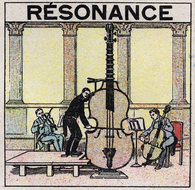 Ljudenergi: resonans som används vid etablering av musikinstrument. Anonym illustration från 1925. Privat samling. av Anonymous Anonymous