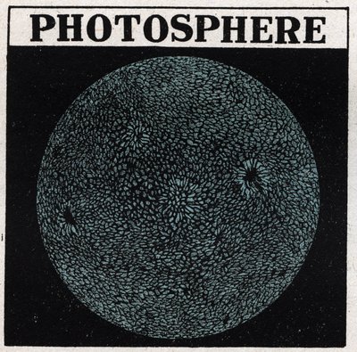 Spektralanalys: solens sammansättning. Solens yta kallas fotosfären. Anonym illustration från 1925. Privat samling. av Anonymous Anonymous