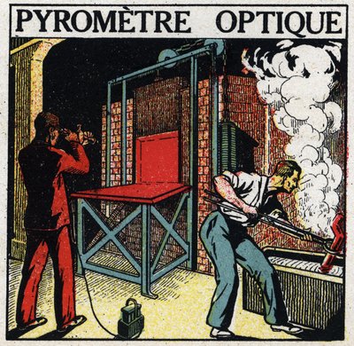 Spektralanalys: optisk pyrometer. Anonym illustration från 1925. Privat samling. av Anonymous Anonymous