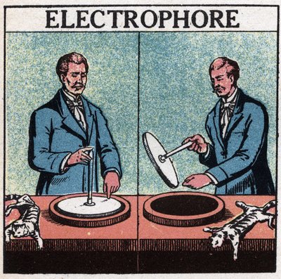 Statiska maskiner: elektroforeus. Anonym illustration av 1925. Privat samling. av Anonymous Anonymous