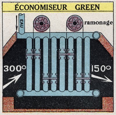 Ånggeneratorer: Grön economizer för en panna. Anonym illustration från 1925. Privat samling. av Anonymous Anonymous