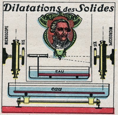 Temperatur och dilatationer: expansion av fasta ämnen studerad av Antoine Laurent de Lavoisier (1743-1794). Anonym illustration från 1925. Privat samling. av Anonymous Anonymous