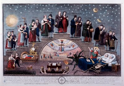 Människans åldrar eller livets skala, en representation av de olika stadierna i livet för ett borgerligt par, från födsel till död, rapporterande om social evolution (Ages of man or the scale of life). Illustration, privatsamling från sent 1800-tal av Anonymous Anonymous