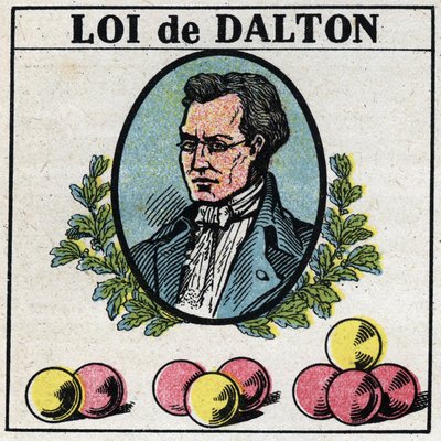 Atomerna: John Daltons lag (1766-1844). Anonym illustration av 1925. Privat samling. av Anonymous Anonymous