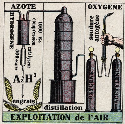 Den kalla industrin: luftexploatering. Anonym illustration från 1925. Privat samling. av Anonymous Anonymous