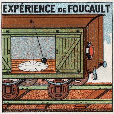 Pendeln: erfarenhet av pendeln av Leon Foucault (1819-1868) gjord i vagnen på ett tåg i rörelse. Anonym illustration från 1925. Privat samling. av Anonymous Anonymous