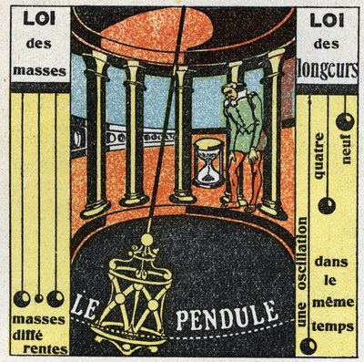 Pendeln: pendelns rörelse. Anonym illustration av 1925. Privat samling. av Anonymous Anonymous
