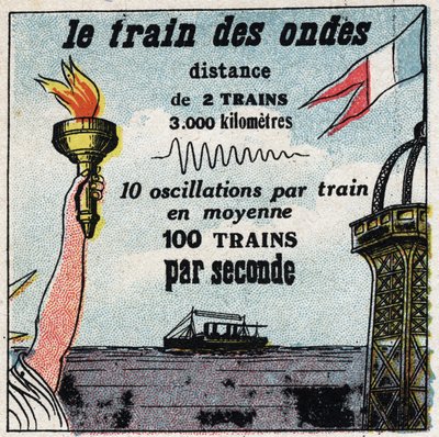 Trådlös telegrafi: vågornas tåg. Mellan Paris och New York går det aldrig mer än två vågor. Anonym illustration från 1925. Privat samling. av Anonymous Anonymous
