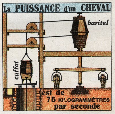 Arbete och kraft: kraften hos en häst är 75 kilogram meter per sekund. Anonym illustration från 1925. Privat samling. av Anonymous Anonymous
