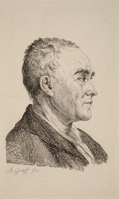 Johann Georg Sulzer av Anton Graff