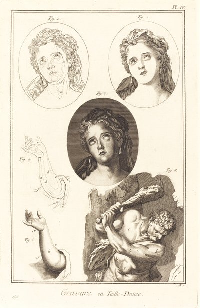 Intaglio gravyr: pl. IV av Antonio Baratta