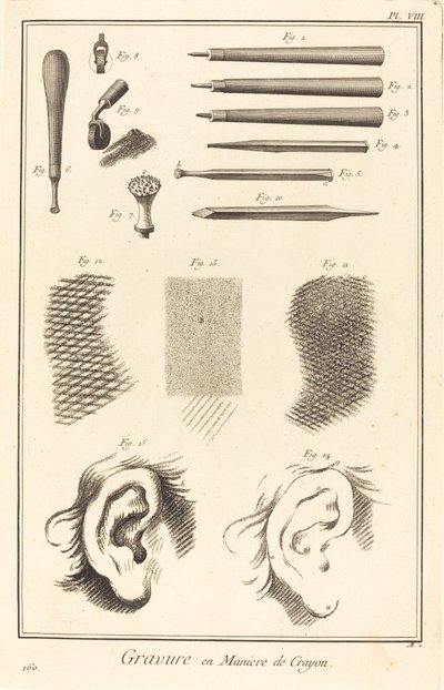 Blyertsgravyr: pl. VIII av Antonio Baratta after A. J. de Fehrt