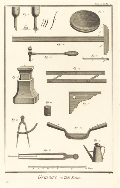 Intagliogravyr: fortsättning från pl. jag av Antonio Baratta after Benoît Louis Prévost and A. J. de Fehrt