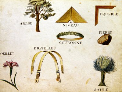 Illustrationer från "A French Alphabet Book of 1814", pub. av Charles Plante Fine Arts av Arnaud de Beauregard