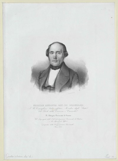 Anton Ritter Groeller av Artist Unknown