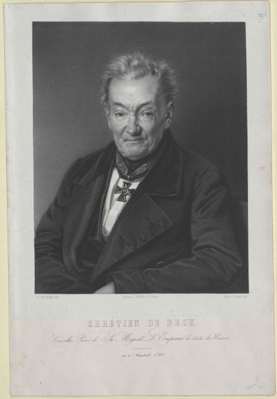 Christian von Beck av Artist Unknown