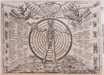 Ett astrologiskt diagram, 1646 av Athanasius Kircher